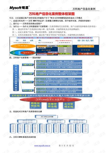 從萬(wàn)科信息化到生物質(zhì)能數(shù)據(jù)庫(kù) 企業(yè)數(shù)字化轉(zhuǎn)型與專業(yè)信息系統(tǒng)構(gòu)建啟示