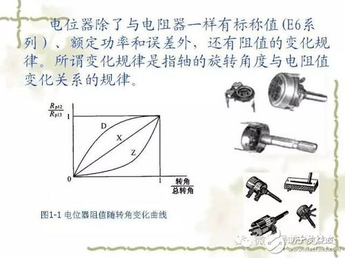 最詳細的電子元器件知識講解與生產廠家名單